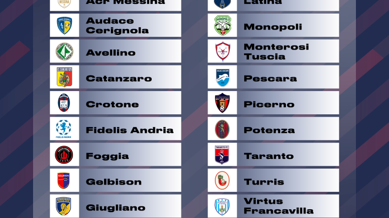 Serie C, tutte le avversarie 2022/2023 del Foggia Calcio